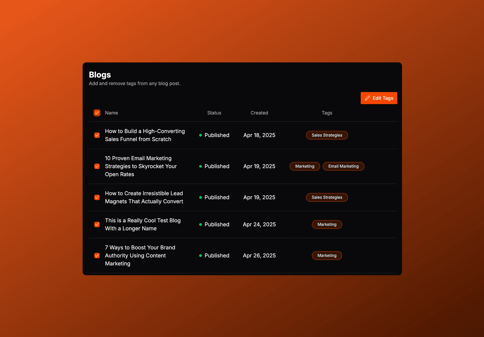 Blog Editor Preview